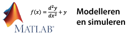 Afbeelding modelleren en simuleren