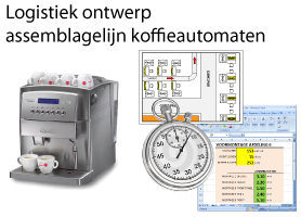 Afbeelding Logistiek ontwerp assemblagelijn koffieautomaten